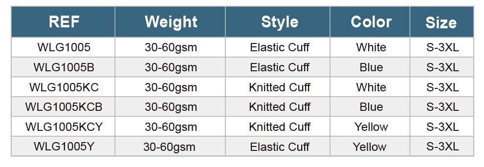 PP PE coated Isolation Gown04 PP PE coated Isolation Gown04